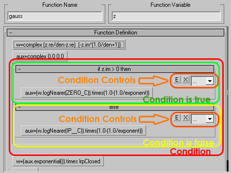 Condition Rollout