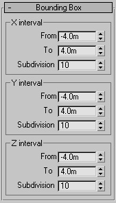 Implicit Bounding box rollout